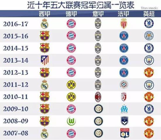 网球赛场上